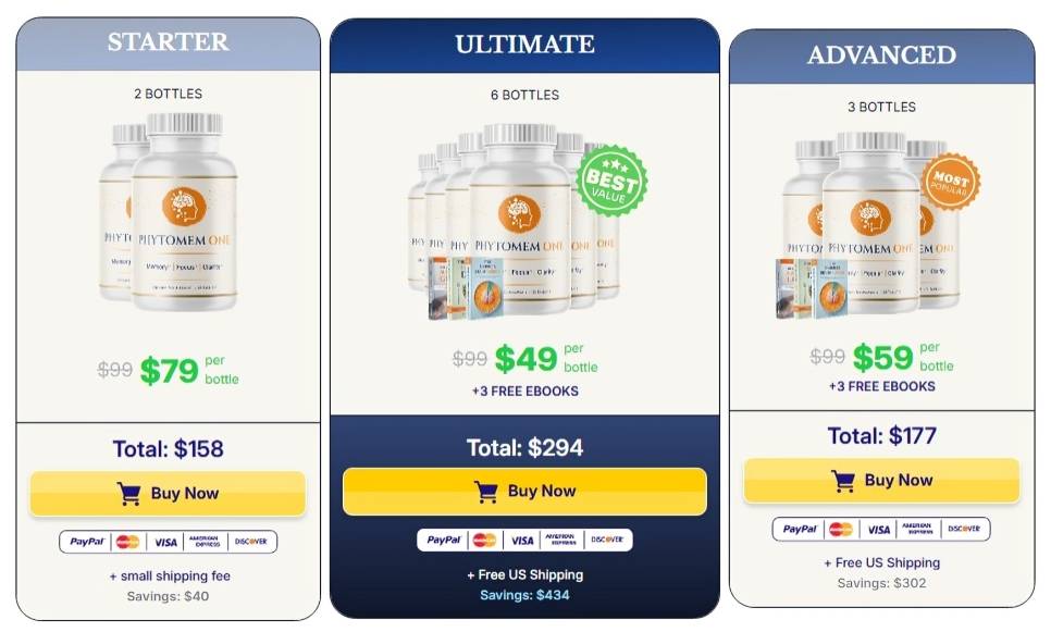 Phytomem One Pricing — 1, 3 or 6 Bottle Packages